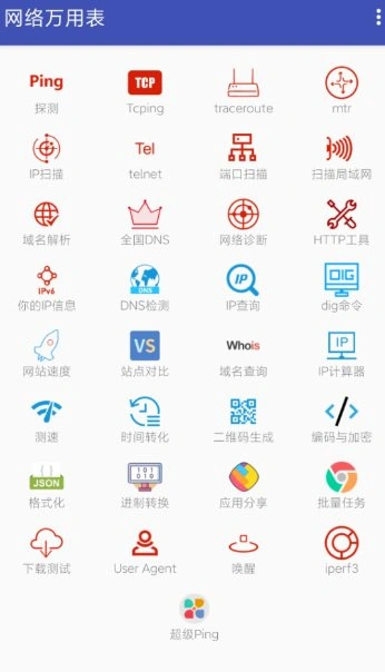网络万用表2.2.95-科技美南博客